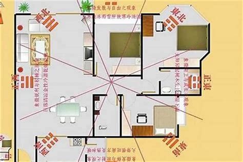 坐南朝北賺錢穩達達|坐南朝北怎麼看？房屋座向、財位布置教學，讓你兼顧運勢與居住。